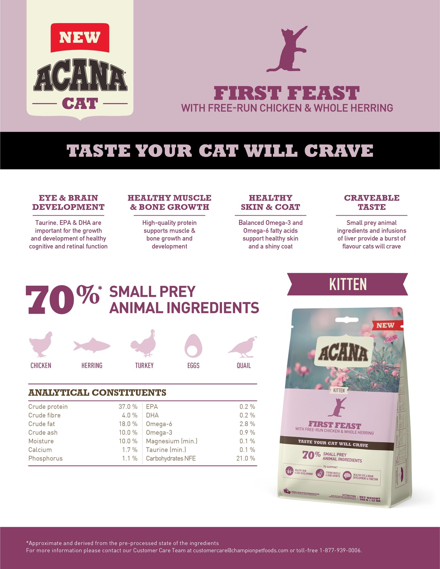 ACANA Classics First Feast Kitten Dry Cat Food 1.8kg