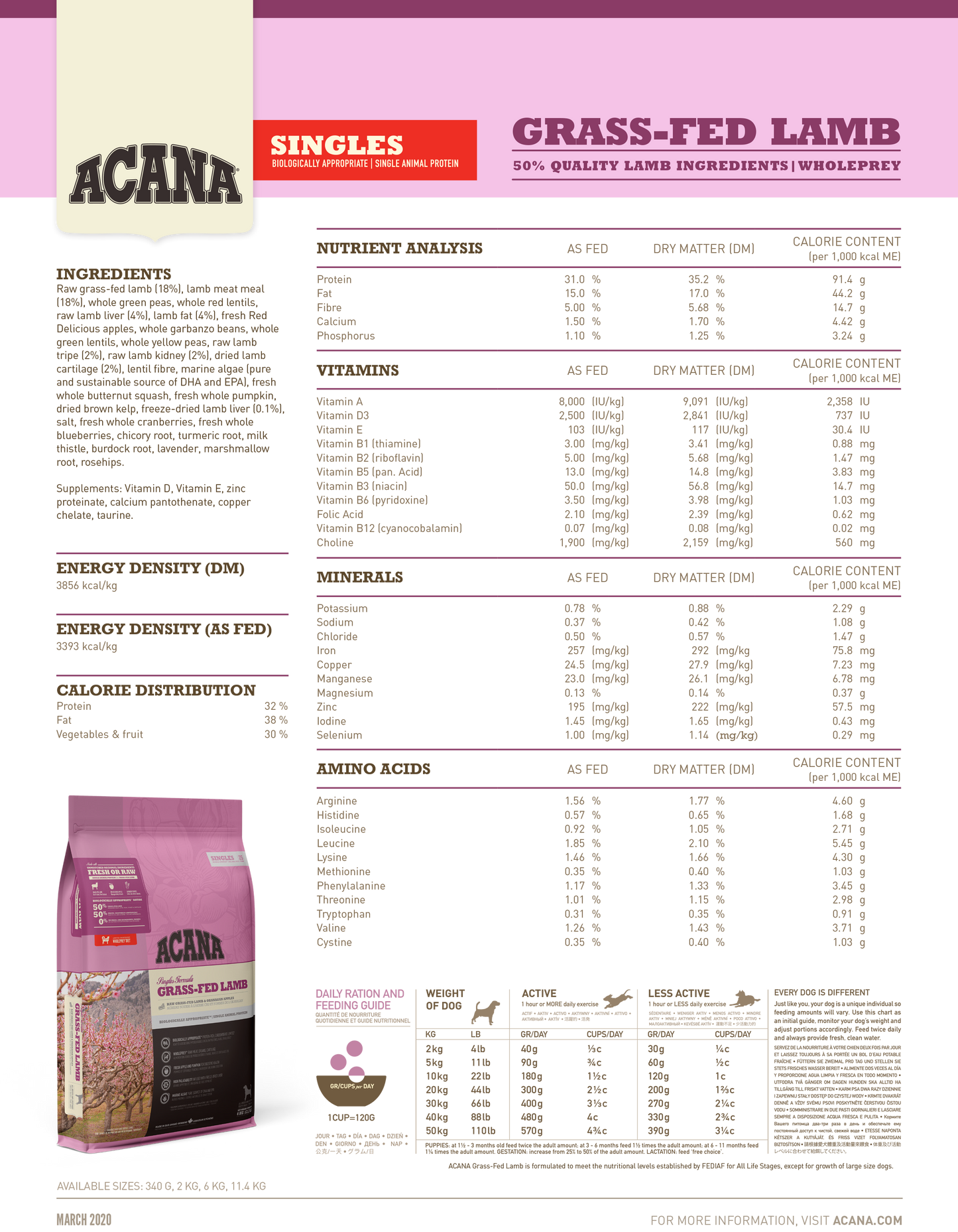 ACANA Singles Grass-Fed Lamb Dry Dog Food (3 Sizes)