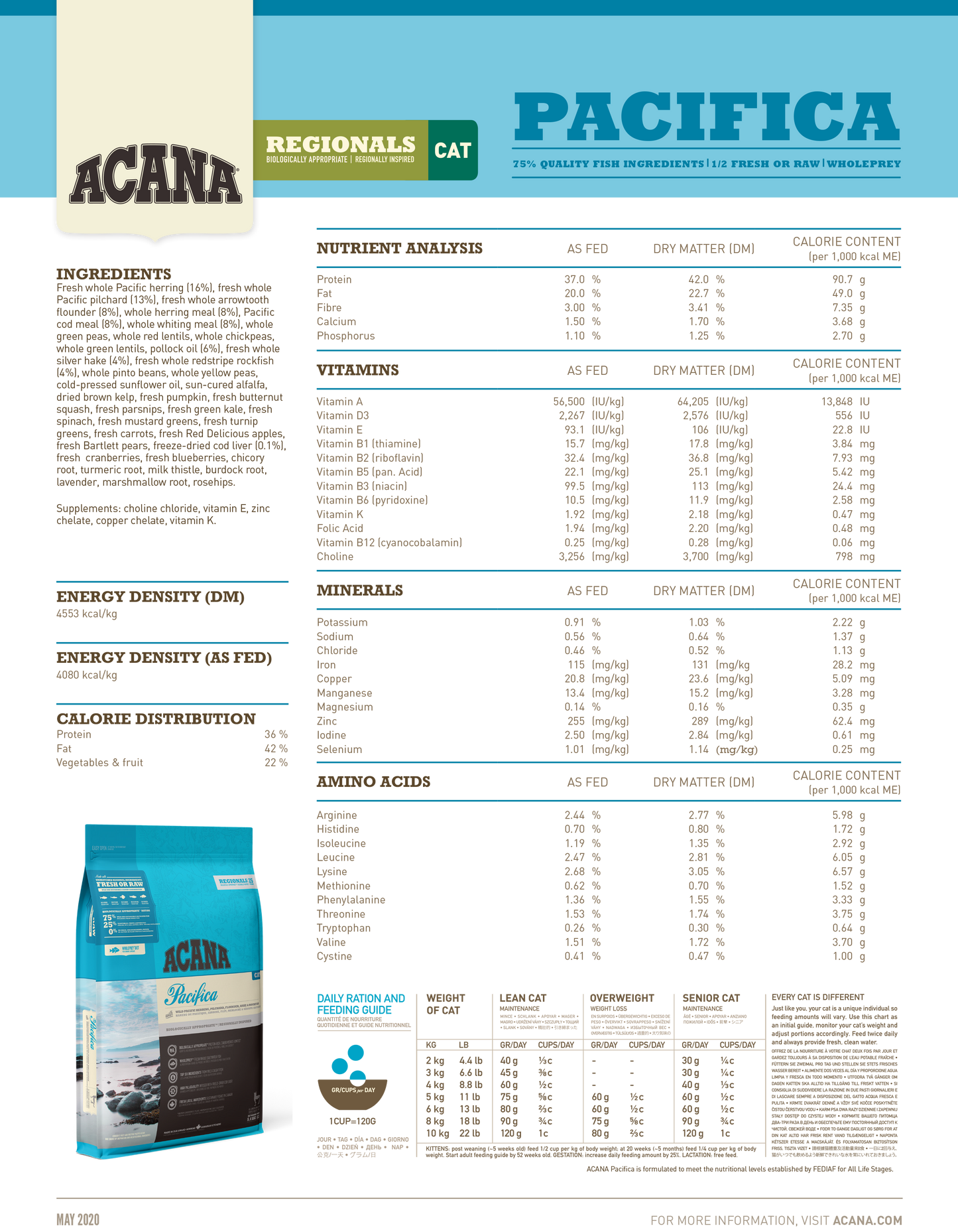 ACANA Regionals Pacifica Dry Cat Food (2 Sizes)