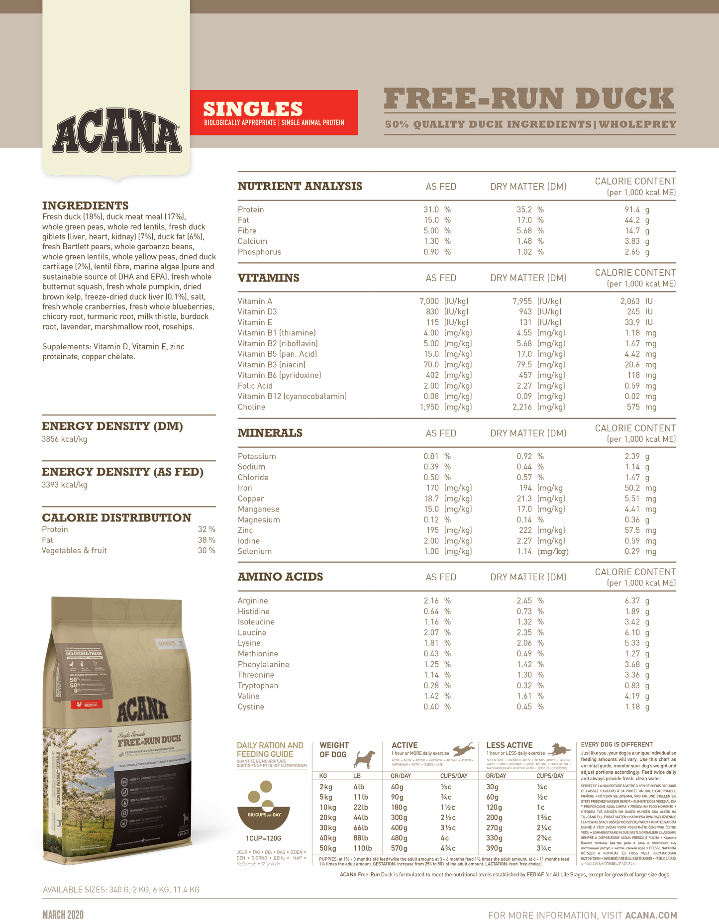 ACANA Singles Free-Run Duck Dry Dog Food (3 Sizes)