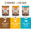 Instinct Healthy Cravings Grain-Free Recipe Variety Pack Wet Cat Food 12oz