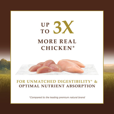 Instinct Ultimate Protein Grain-Free Chicken Dry Cat Food (2 Sizes)