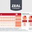 Zeal Canada Gently Air Dried Beef Recipe Dry Dog Food 454g