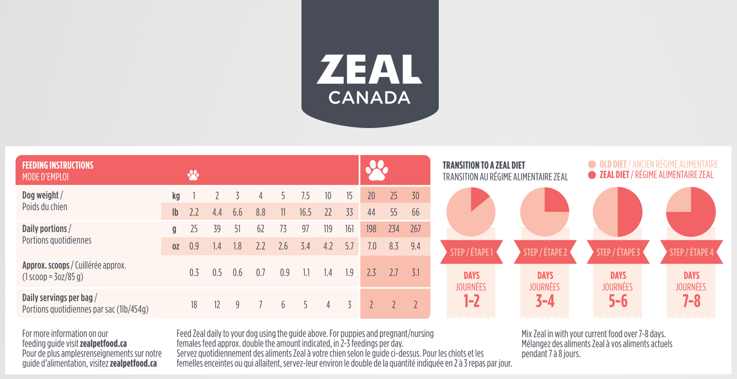 Zeal Canada Gently Air Dried Salmon Recipe Dry Dog Food 454g