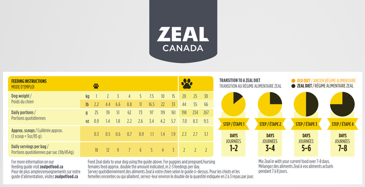 Zeal Canada Gently Air Dried Chicken Recipe Dry Dog Food 454g