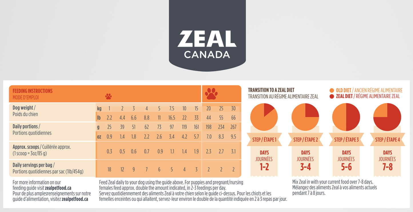 Zeal Canada Gently Air Dried Pork Recipe Dry Dog Food 454g