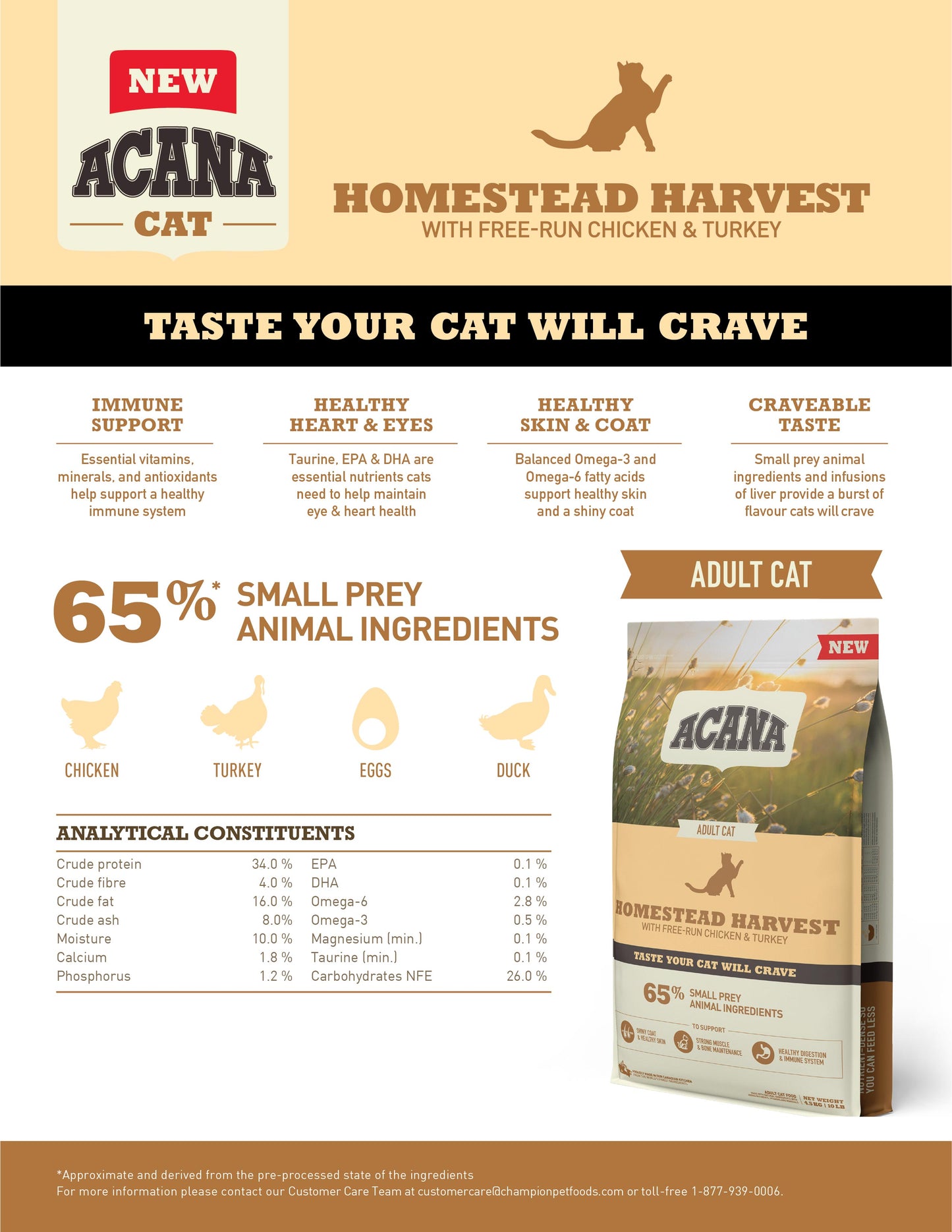 [EXTRA 5% OFF + FREE 340g of Kibbles] ACANA Classics Homestead Harvest Dry Cat Food (2 Sizes)